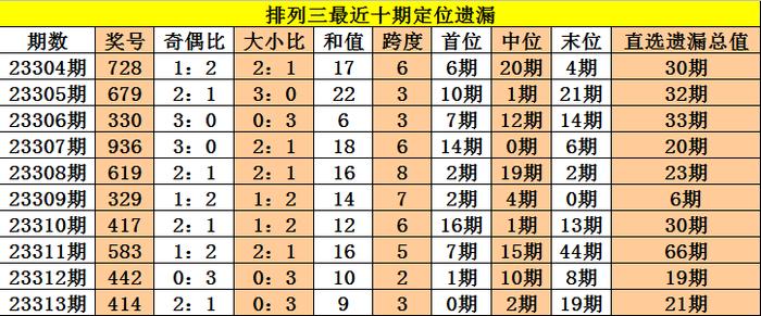 新澳历史开奖最新结果,最新答案解释落实_免费版9.87