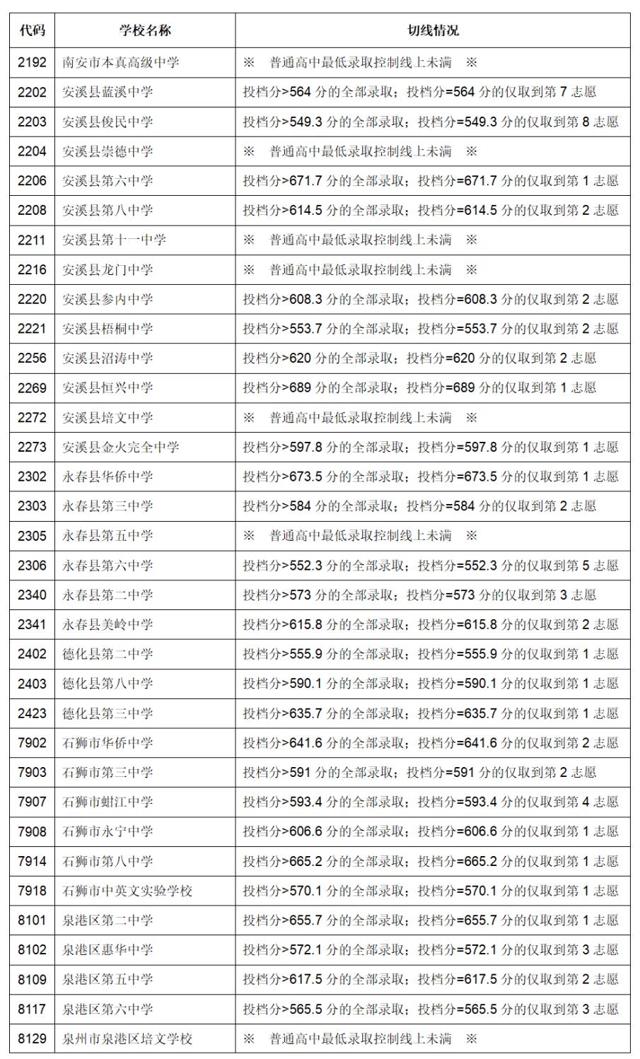 2024年新澳门今晚开奖结果开奖记录,权威解答解释落实_尊享版66.61.65