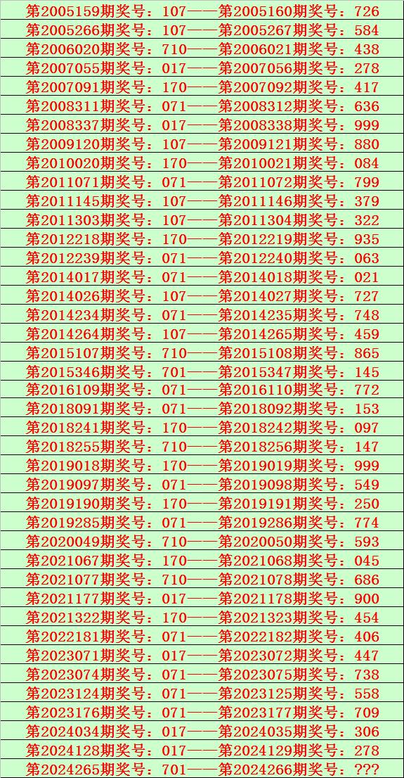 澳门一码一码100准确2024,最佳精选解释落实_尊贵版9.68