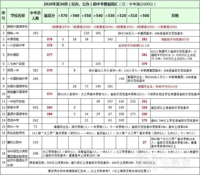 澳门六开奖结果2024开奖记录查询表,方案解答解释落实_复制版51.76.33