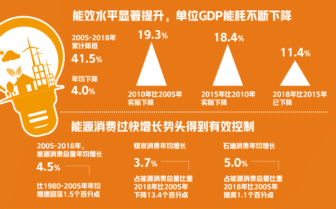 管家婆三期内必开一期的原理,权威解答解释落实_精简版95.16.98