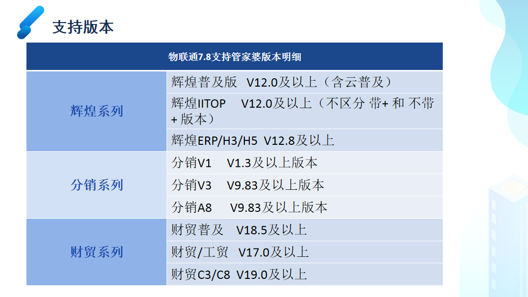 澳门管家婆100%准确,数据资料解释落实_探索版5.358