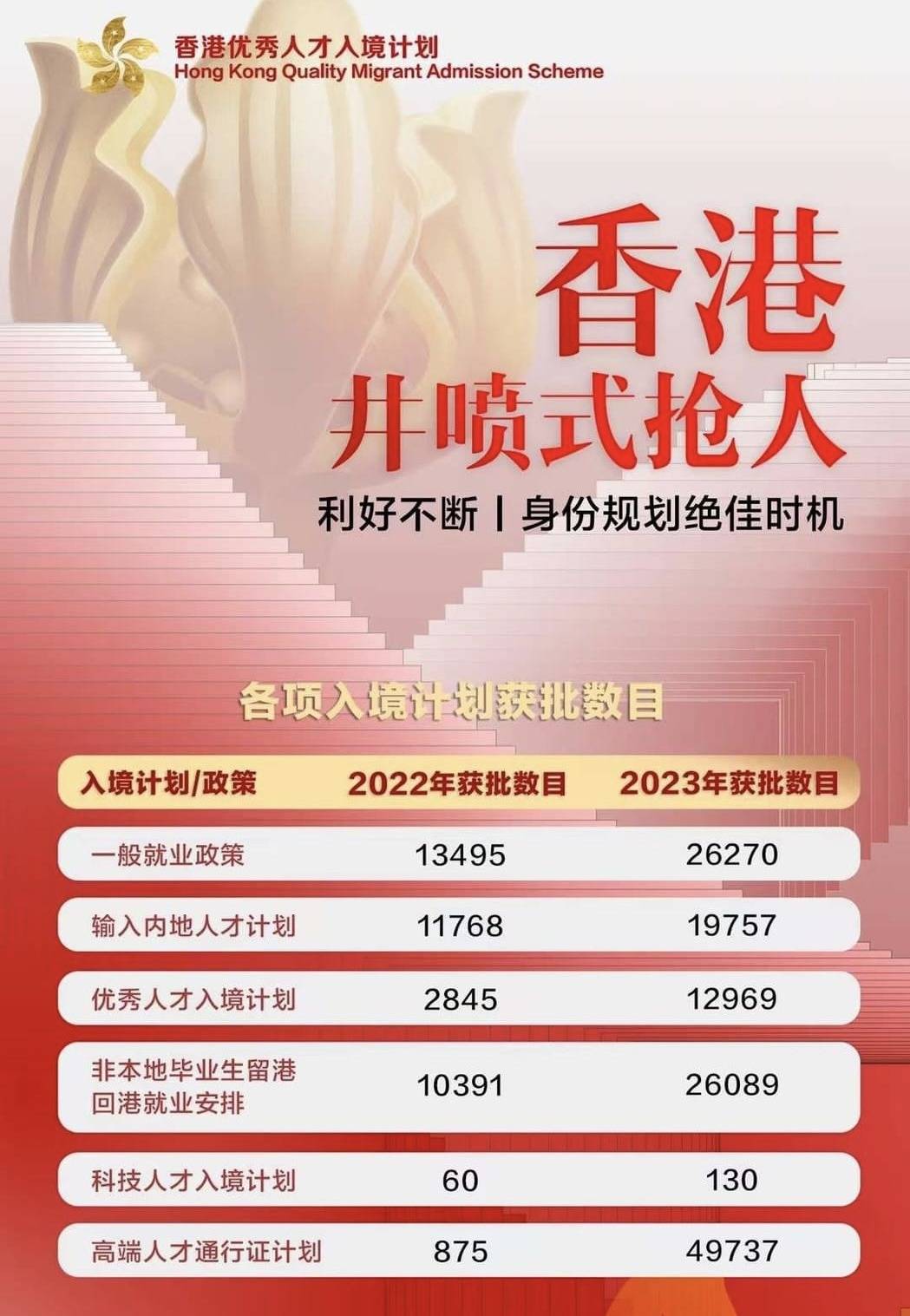 2024年香港6合开奖结果 开奖记录,经验解答解释落实_投资版86.699