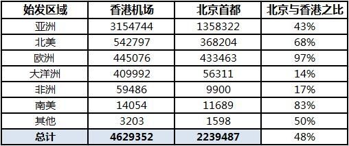 香港最准最快资料免费,决策资料解释落实_储蓄版6.855