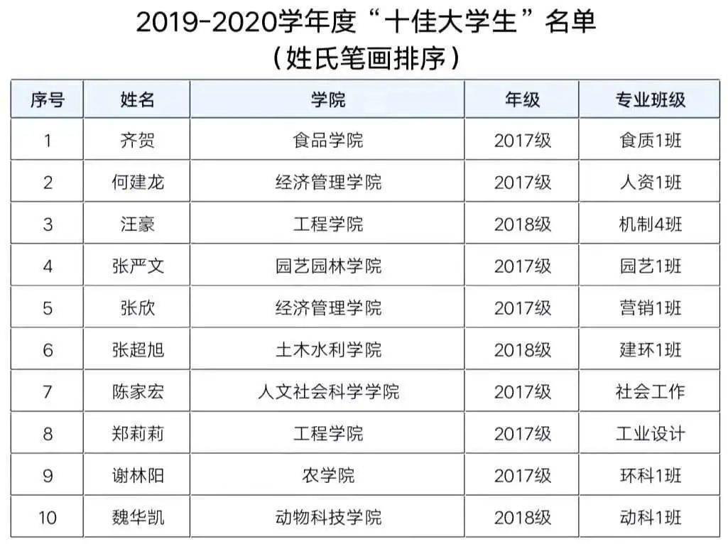 2024年11月12日 第56页