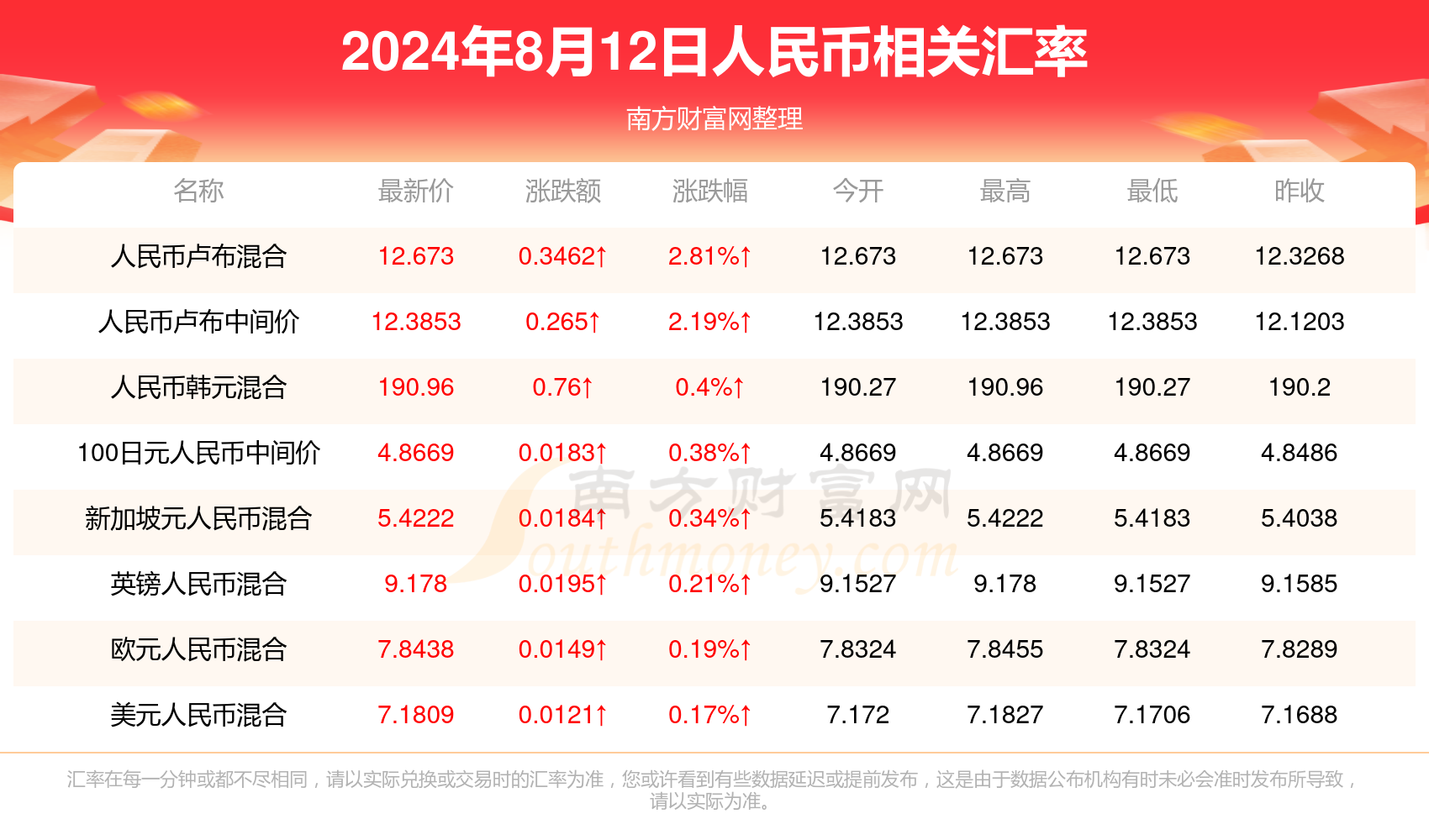 今晚澳门码开奖结果2024年,经典解释落实_户外版3.595