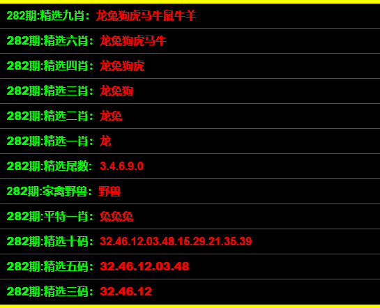 一码一肖100准的背景,经典解释落实_户外版3.596