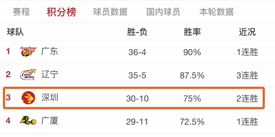 新澳门特马开码开奖结果历史记录查询,科技成语分析落实_HD3.953