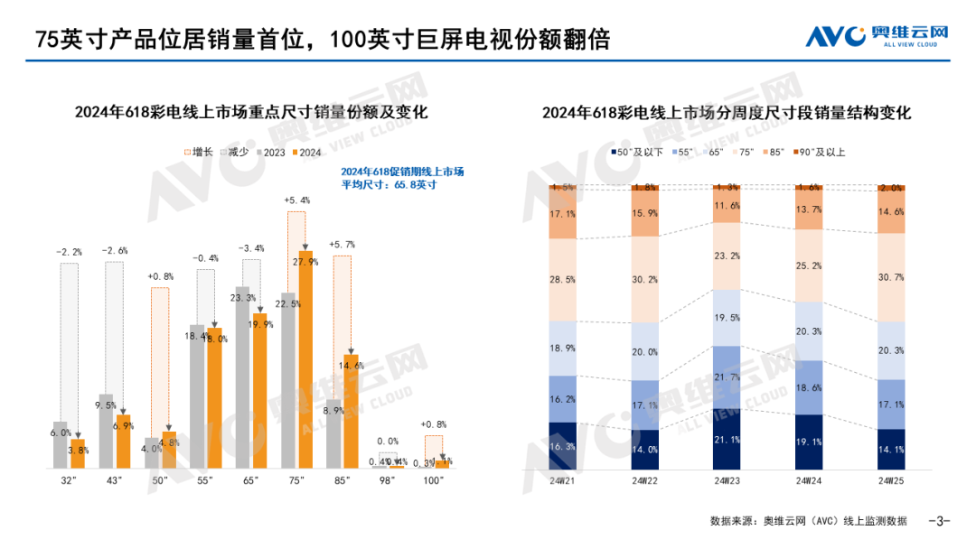 2024年新奥开码,经典解释落实_户外版3.598