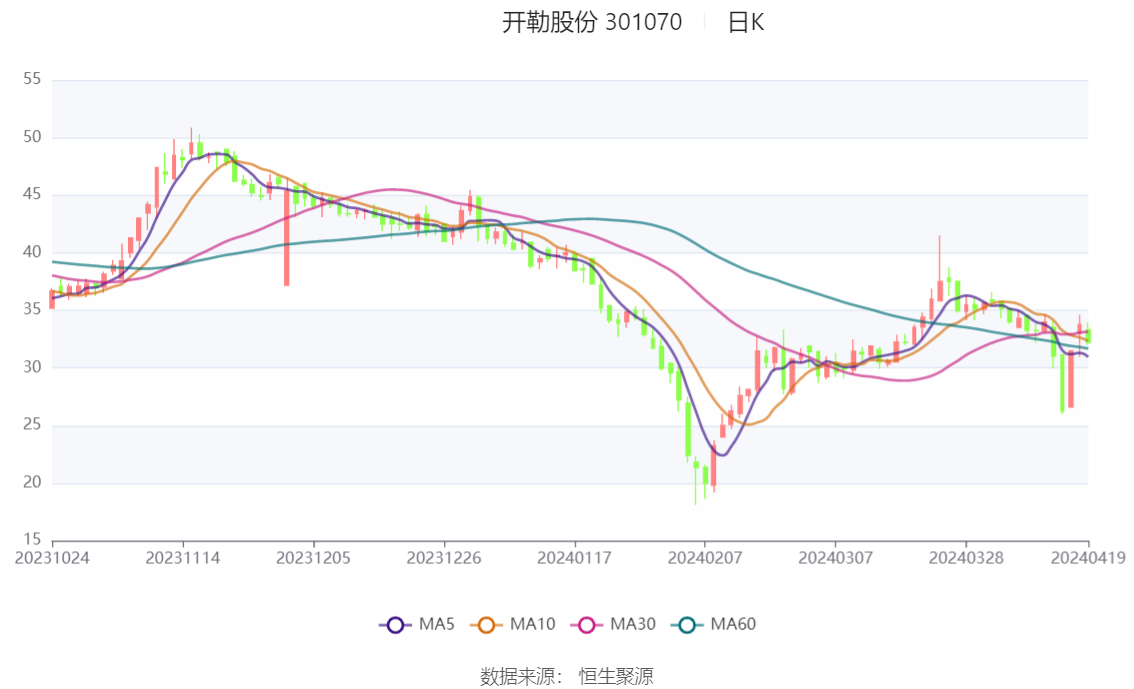 2023年澳门特马今晚开码,决策资料解释落实_储蓄版6.855