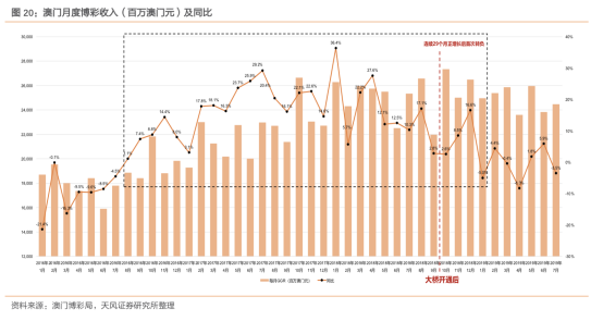 新澳门期期准,决策资料解释落实_储蓄版6.856