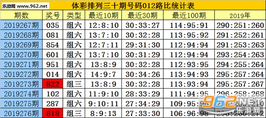 白小姐三肖三期免费开奖,科技成语分析落实_HD3.955