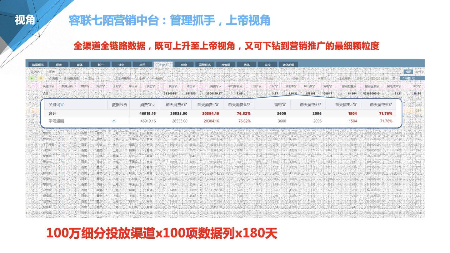 2024年管家婆100%中奖,经典解释落实_户外版3.596