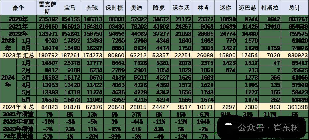 澳门六开奖结果2024开奖直播,最佳精选解释落实_尊贵版9.68