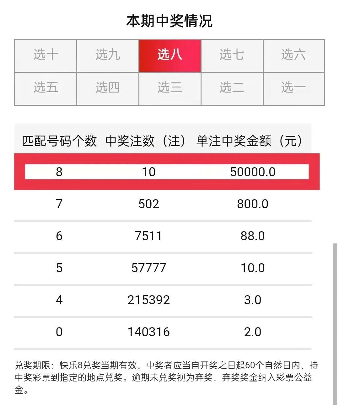 白小姐最新一肖一码中奖技巧,最佳精选解释落实_尊贵版9.66