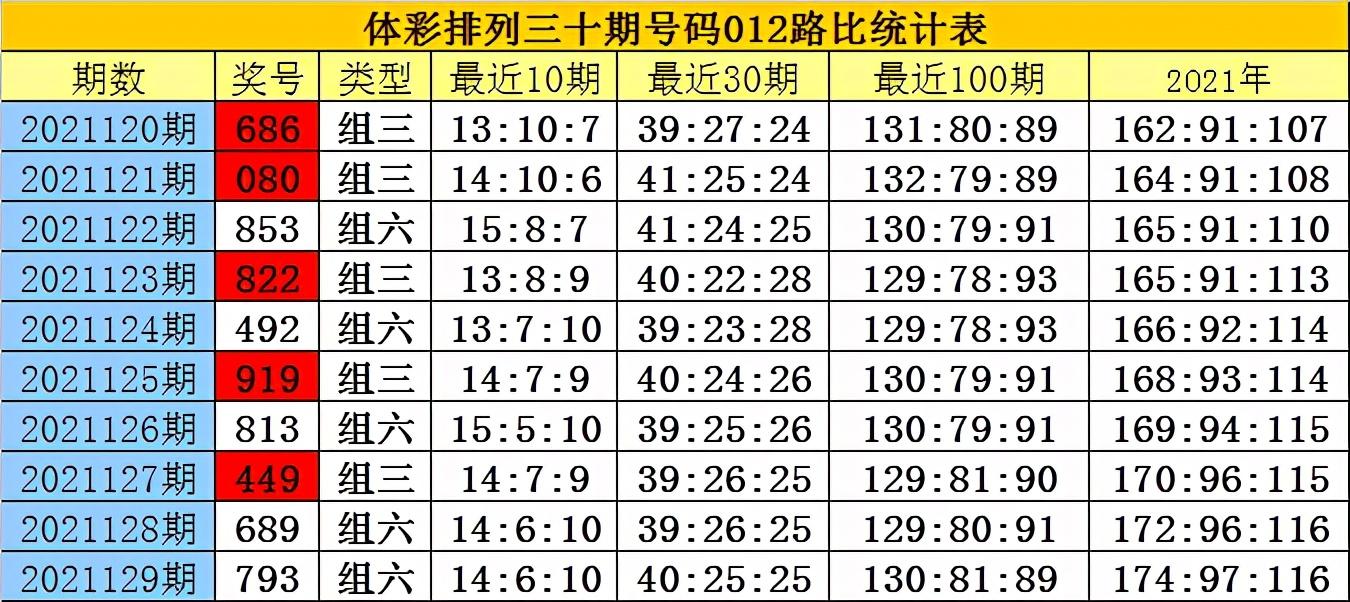 三期内必开一期 资料,现象解答解释落实_纪念版36.39.56