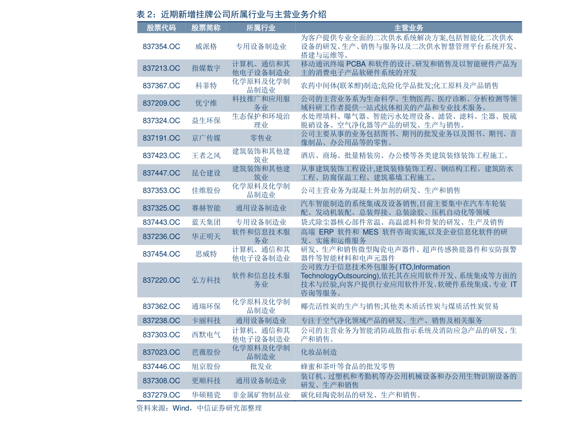 2024澳门王中王100%期期中,科技成语分析落实_界面版3.856