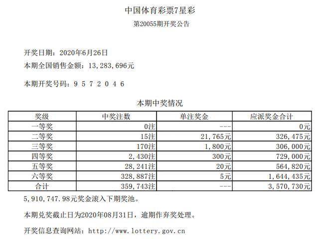 新澳门开奖结果2020 开奖记录_,深入解答解释落实_黄金版85.85.35