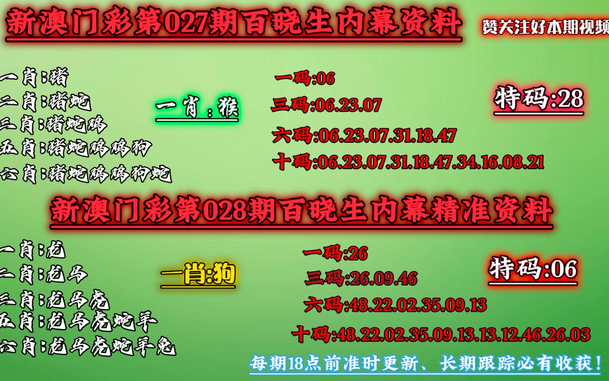 新奥门一肖一码最准免费资料,效率资料解释落实_精英版8.386