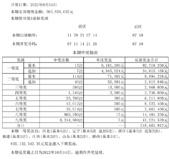 澳门一肖一100精总料,行家解答解释落实_历史版97.60.35