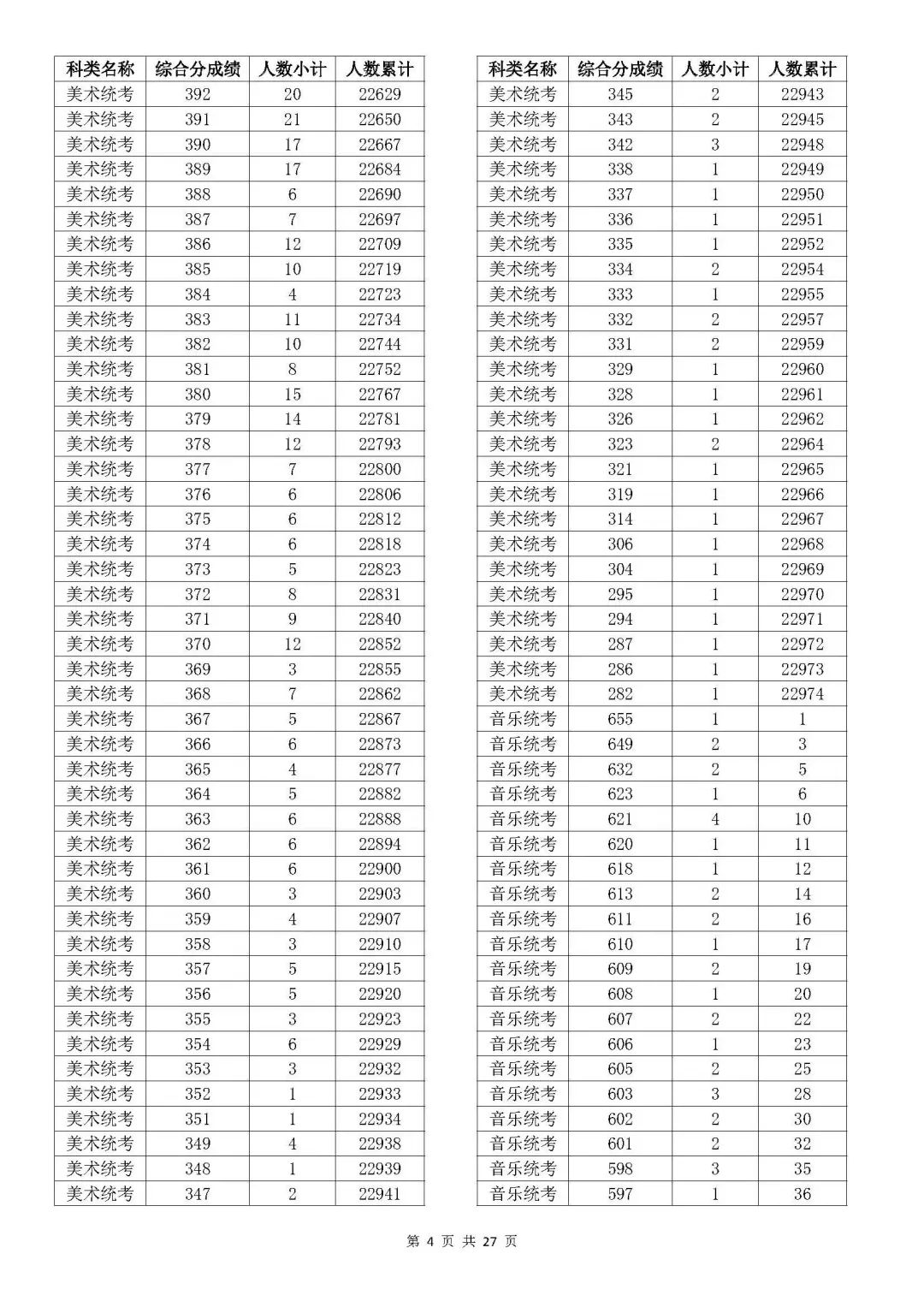 澳门开奖结果开奖记录表888,科技成语分析落实_创意版6.836