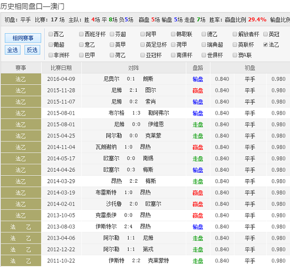 2024澳彩今晚开奖号码,科技成语分析落实_创意版6.835