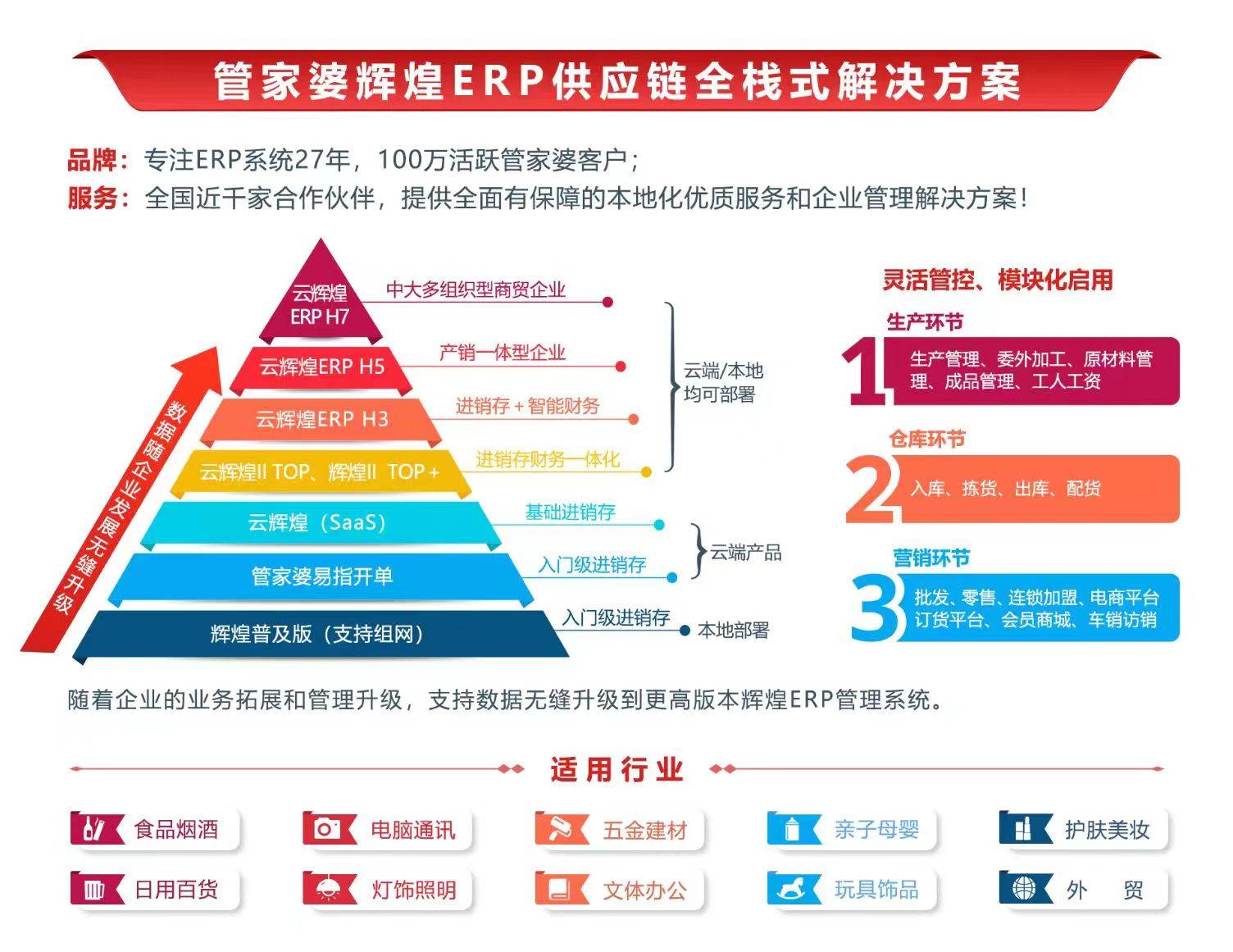 7777788888管家波凤凰,科技成语分析落实_HD3.953