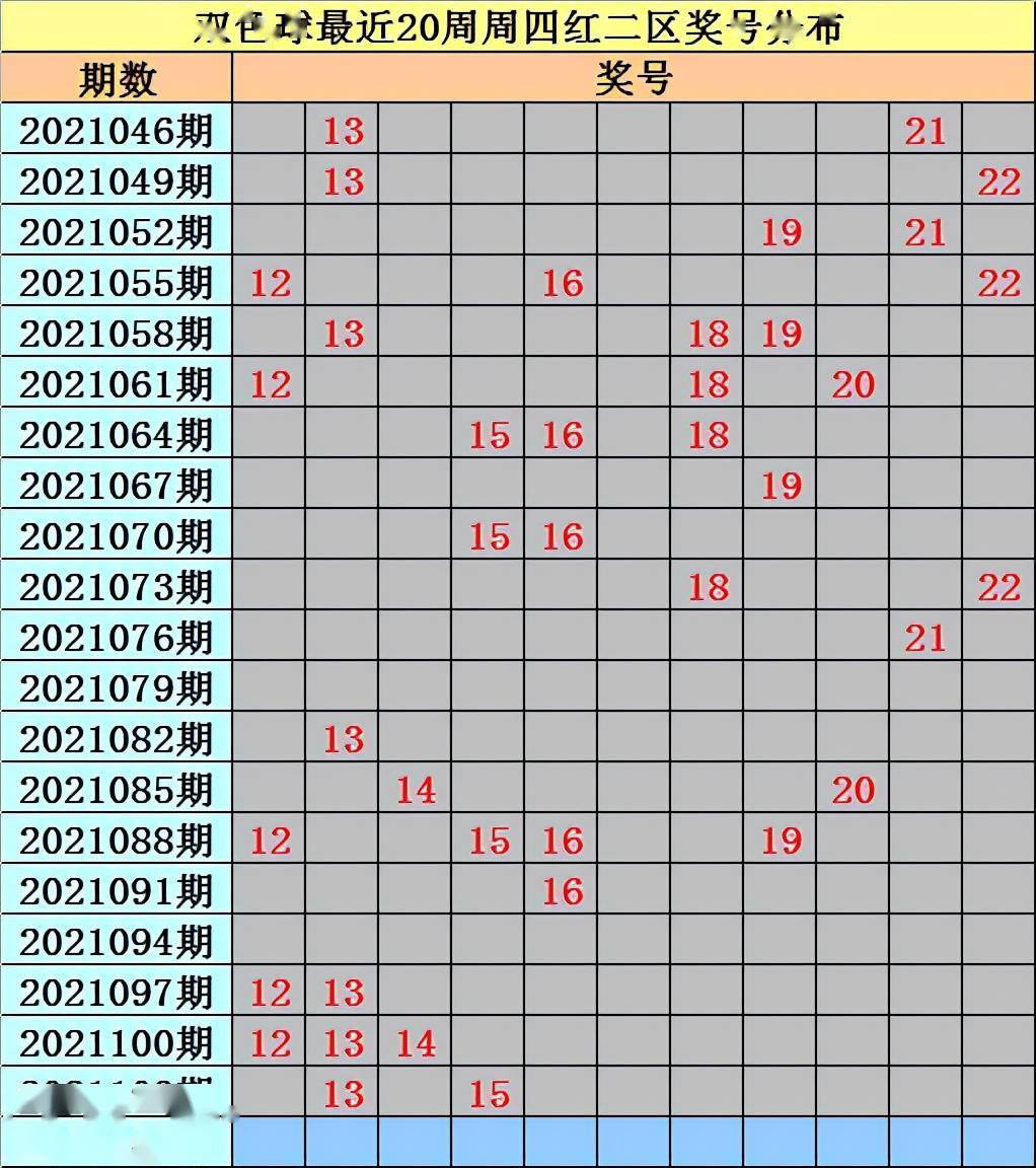 一码爆(1)特,最新核心解答落实_社交版6.653