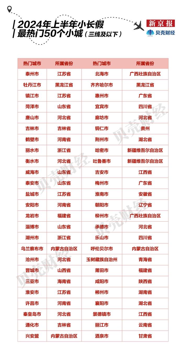 2024年澳彩今晚开奖号码,效率资料解释落实_精英版8.356