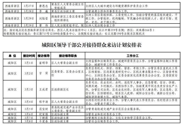 2024澳门开奖记录查询表,最新答案解释落实_免费版9.85