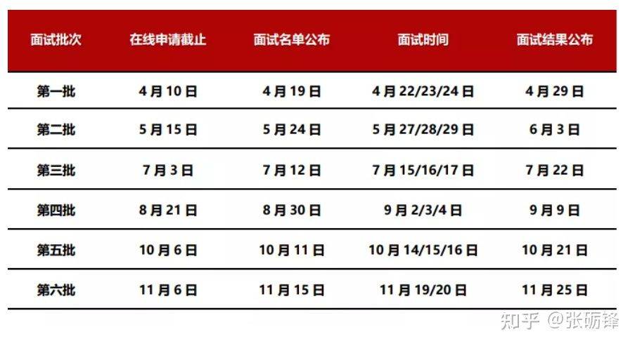 提升揭秘,2023最准一码,决策资料解释落实_储蓄版6.855