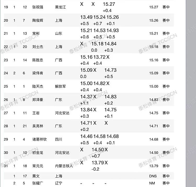 香港二四六开奖结果 开奖记录4,决策资料解释落实_储蓄版6.855