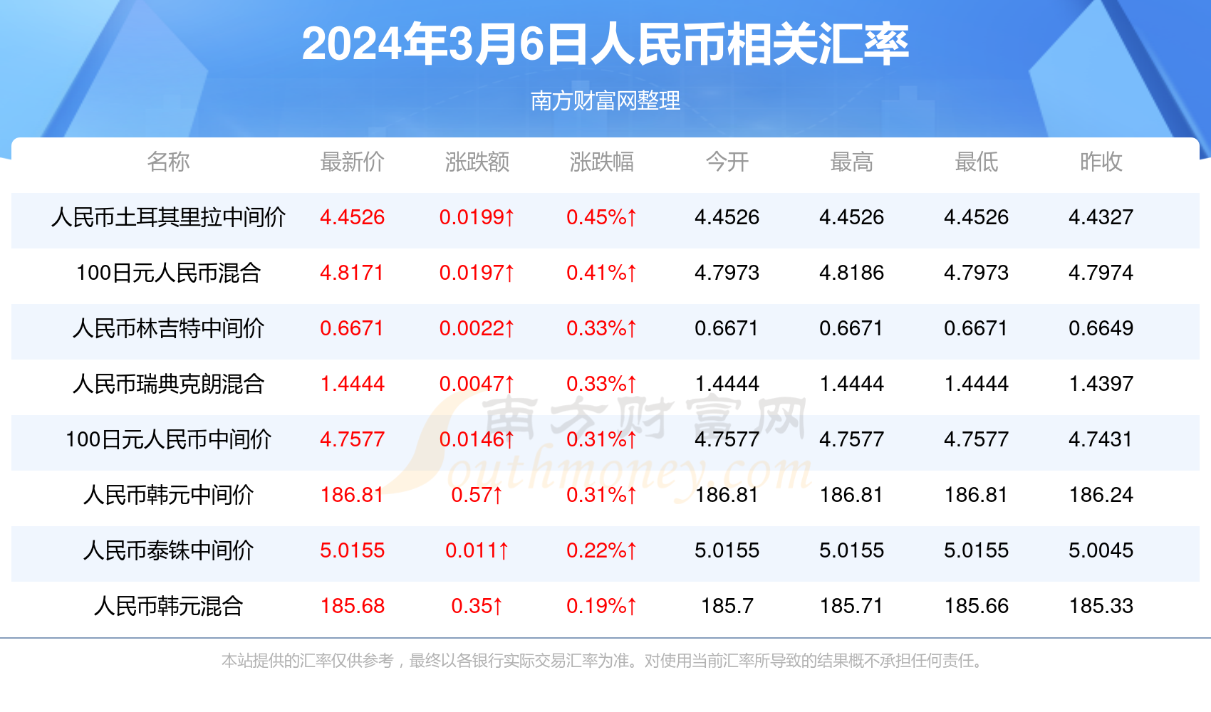 2024澳门今天开奖结果,最佳精选解释落实_尊贵版9.65