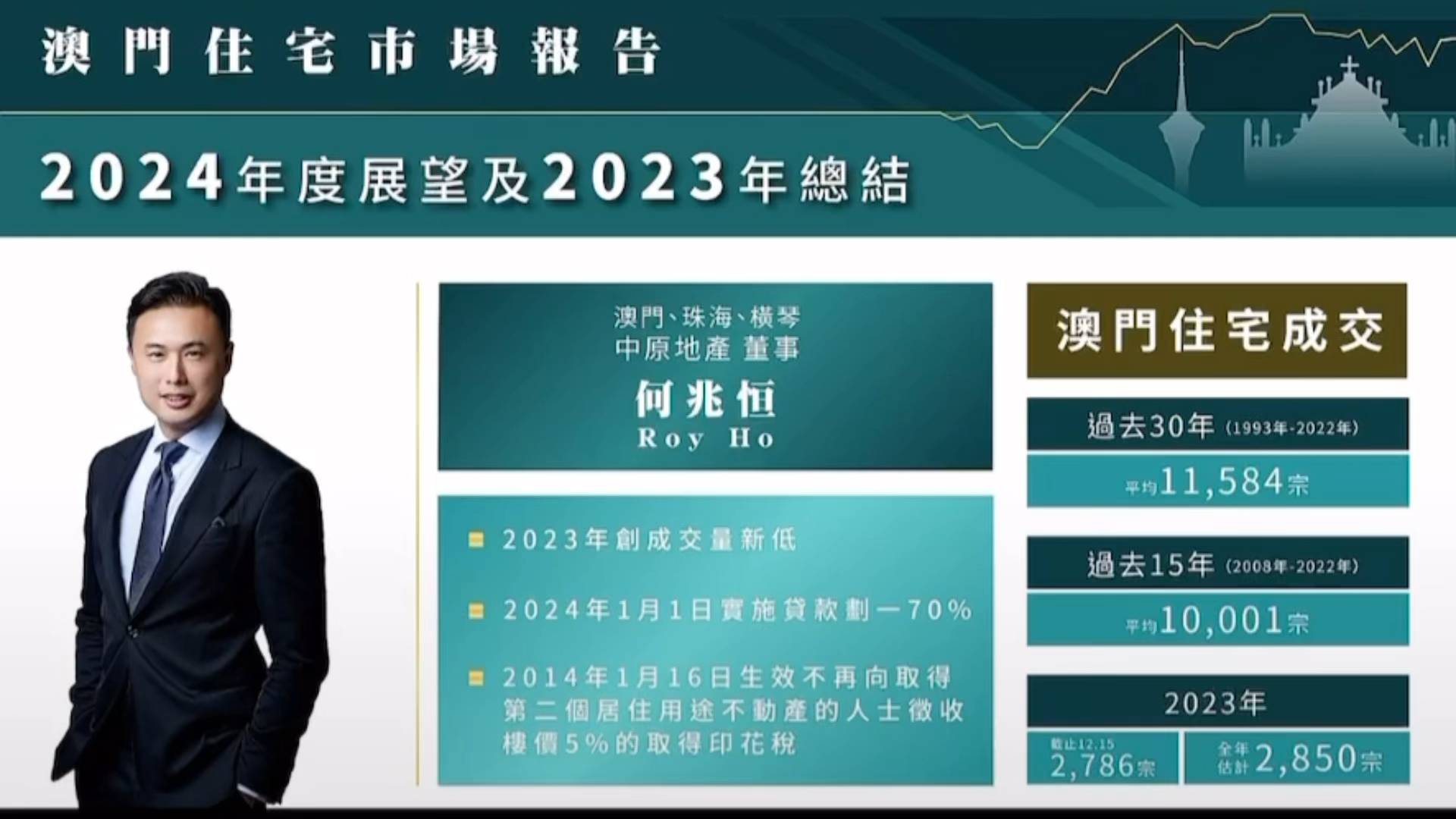 2023澳门免费资料,定性解答解释落实_经典版93.86.35