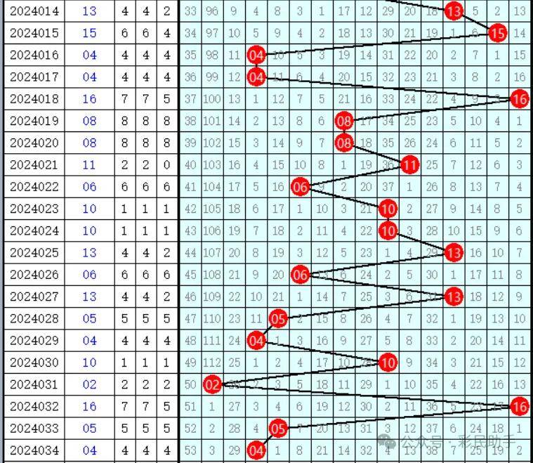 今晚开一码一肖,效率资料解释落实_精英版8.387