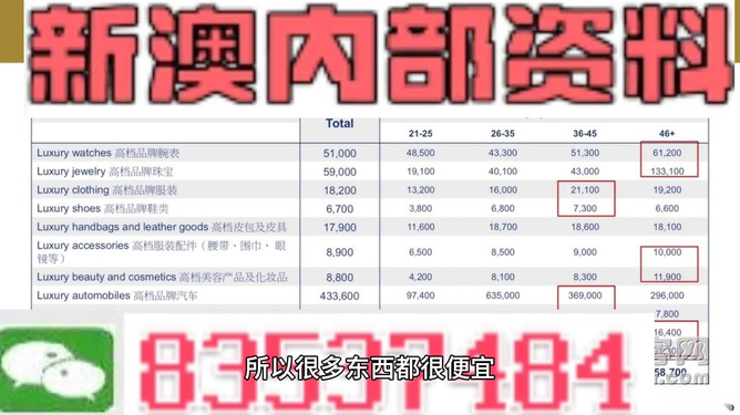 新澳精准资料期期精准24期使用方法,科技成语分析落实_创意版6.836