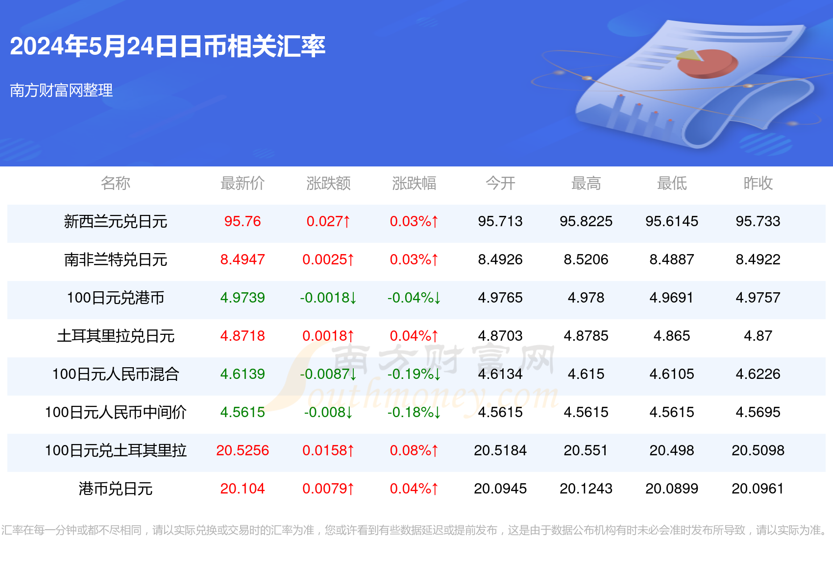 2024澳门天天开好彩精准24码,前沿解答解释落实_高级版55.87.86