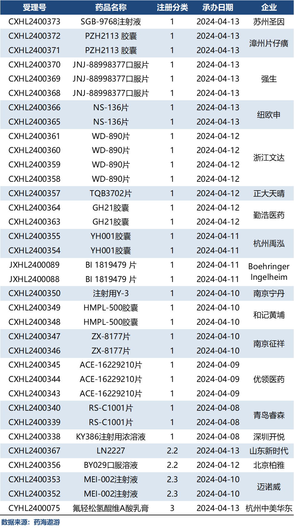 新澳开奖历史记录查询,快速解答解释落实_娱乐版53.38.56