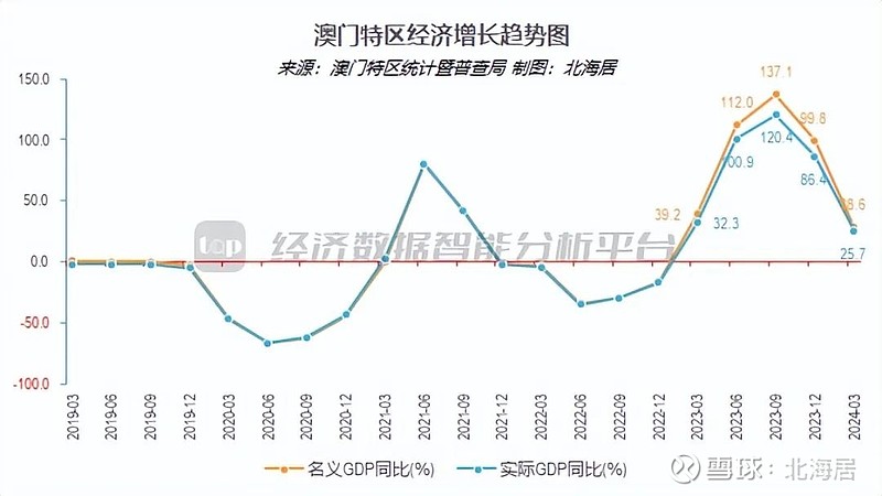 2024年新澳门开采结果,科技成语分析落实_HD3.953