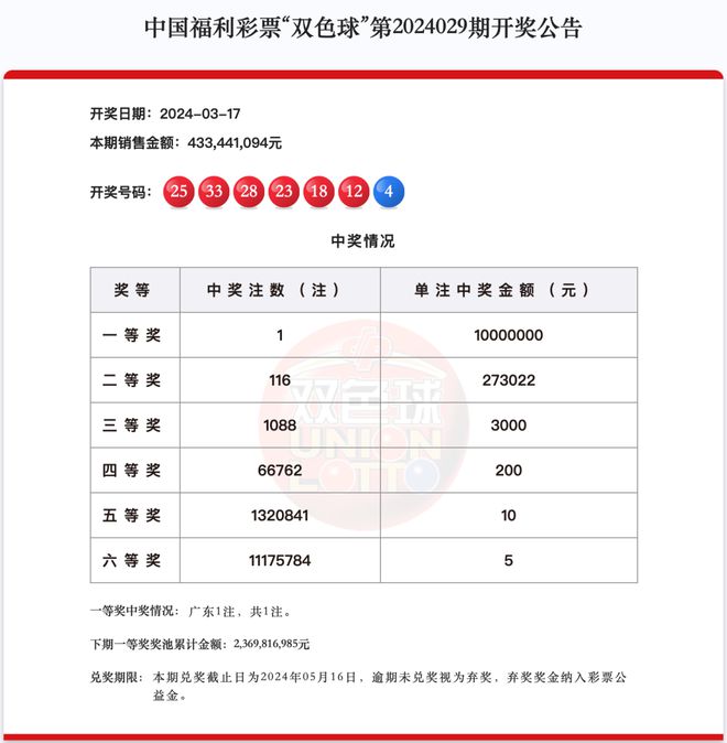 新澳天天开奖资料大全105,数据资料解释落实_探索版5.356