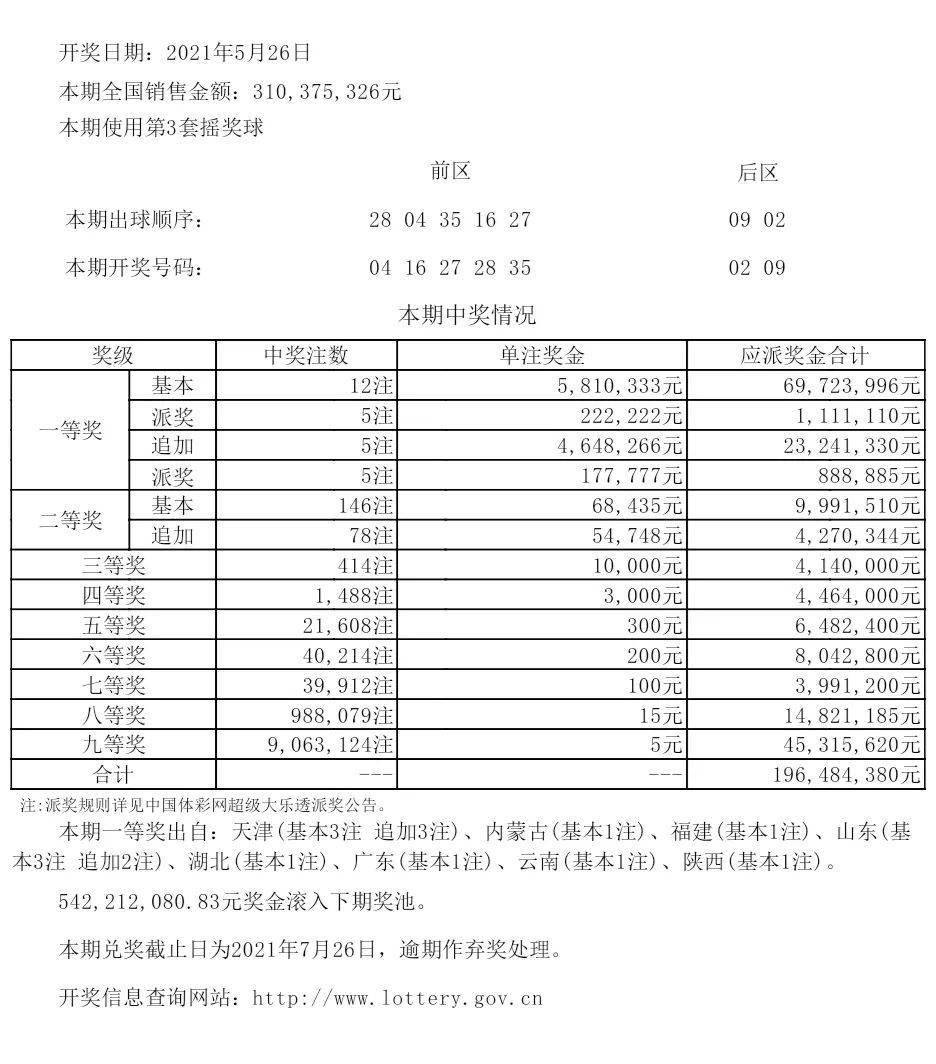 新澳六开彩开奖号码今天,科技成语分析落实_创意版6.835