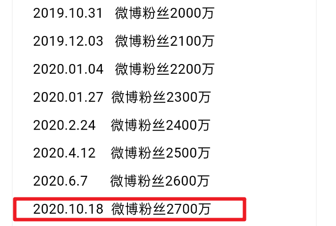 白小姐四肖四码100%准,数据资料解释落实_探索版5.356