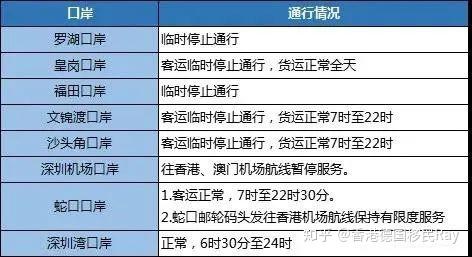 新澳门六开奖号码记录和玩法介绍,最佳精选解释落实_尊贵版9.68