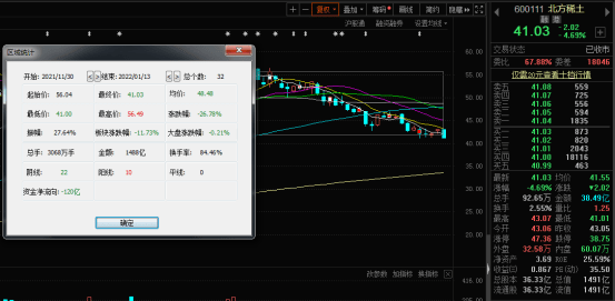 北方稀土重组最新消息,科技成语分析落实_创意版6.836