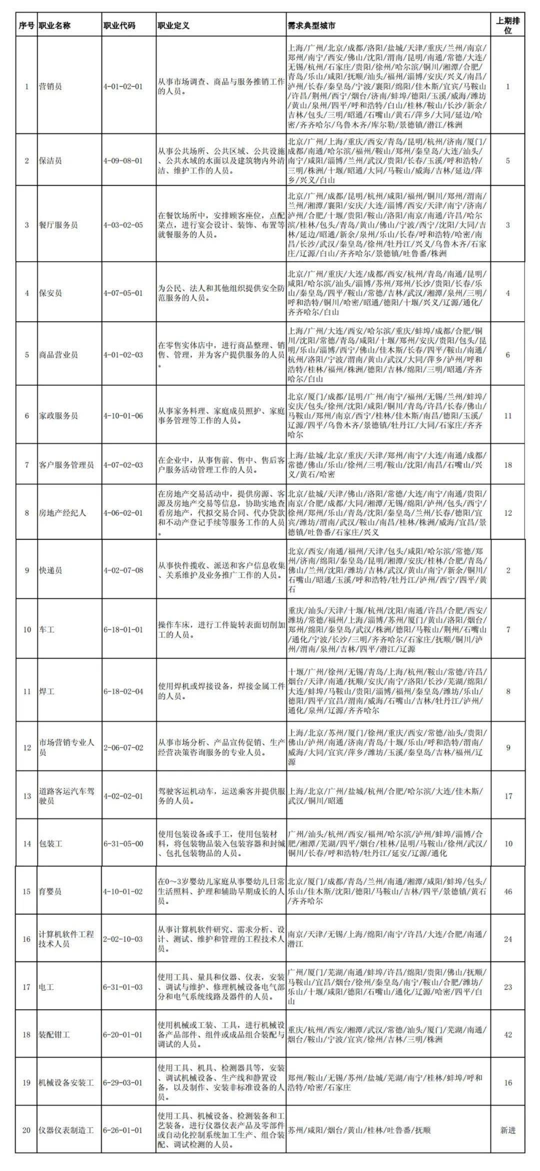 新澳门三中三码精准100%,经典解释落实_户外版3.595