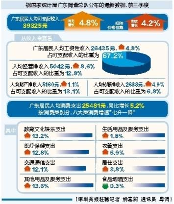 广东八二82187,专家解答解释落实_轻量版66.33.53