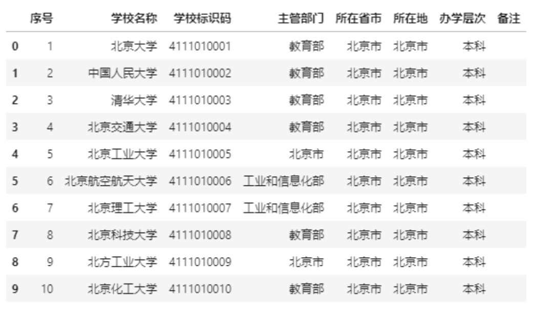 黄大仙三肖三码必中三,效率资料解释落实_精英版8.385