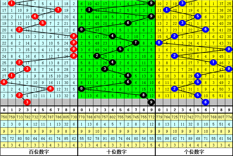 澳门一肖中100%期期准47神枪,决策资料解释落实_储蓄版6.855