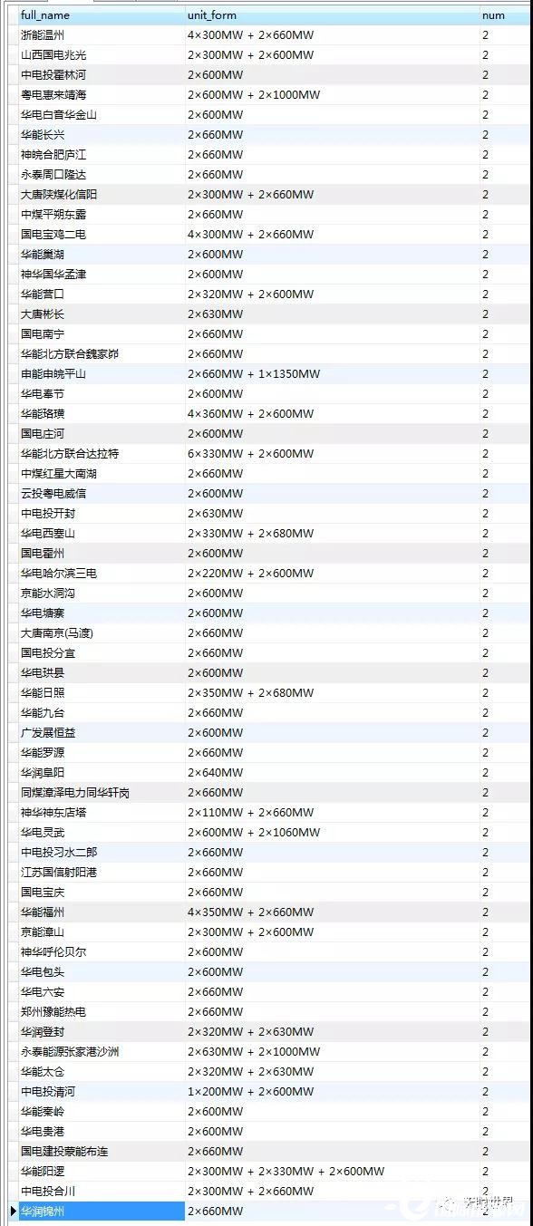 600图库大全免费资料图,详细解答解释落实_黄金版68.3.8