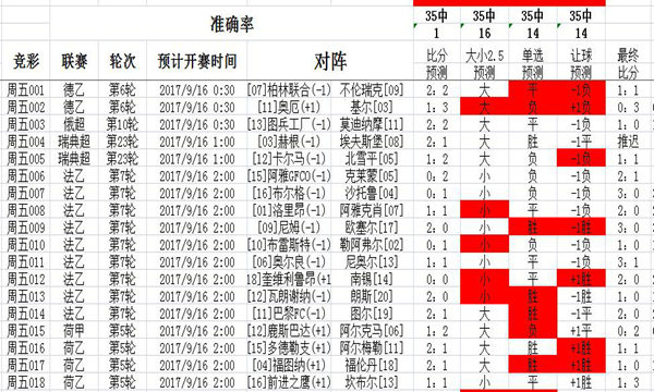 二四六天天免费资料结果,决策资料解释落实_储蓄版6.855